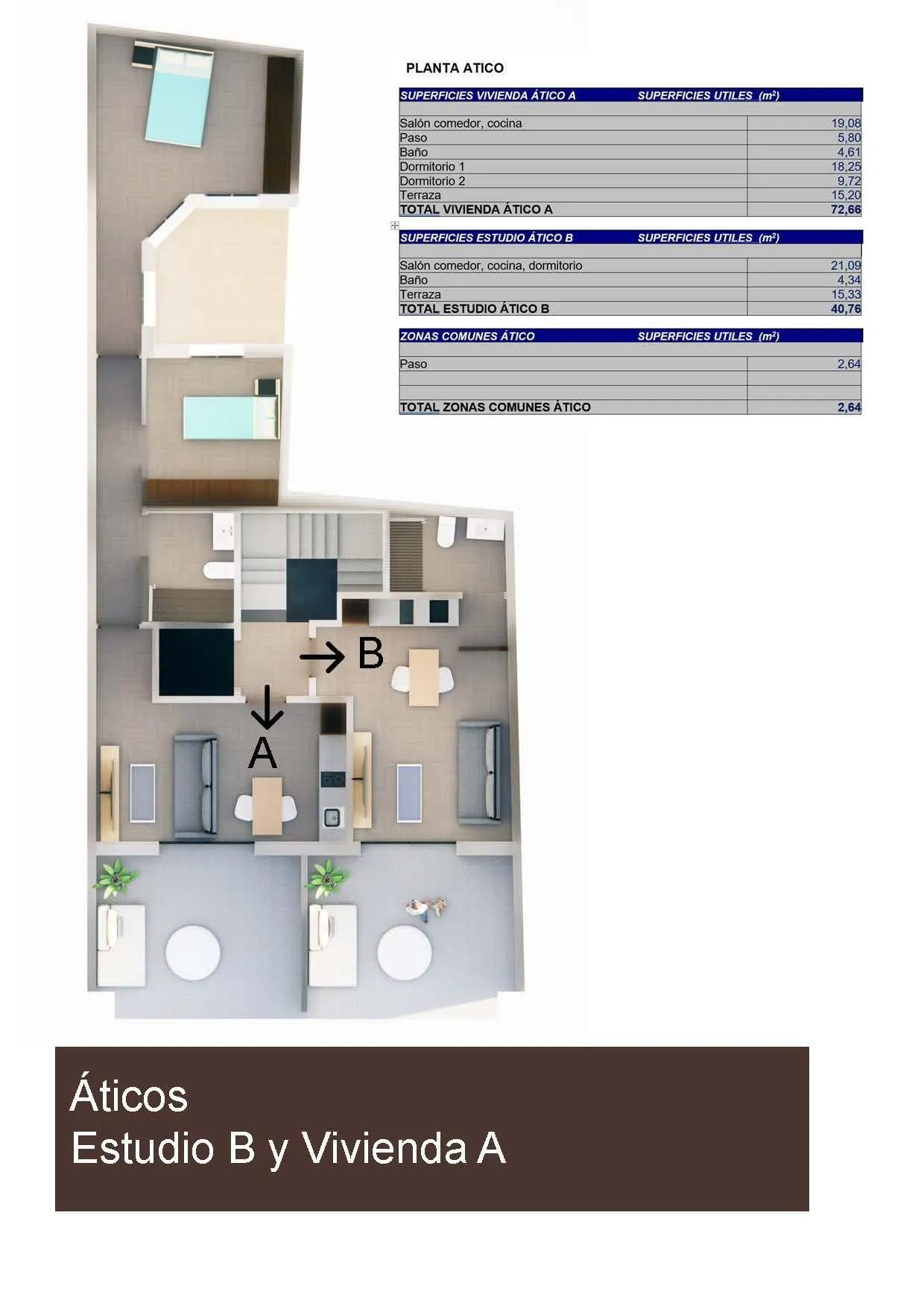 Penthouse te koop in Torrevieja, Alicante, Spanje